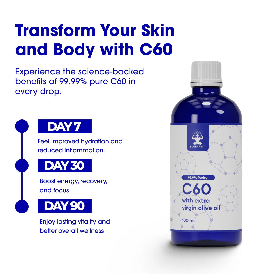 Carbon 60, Blueprint Vitality