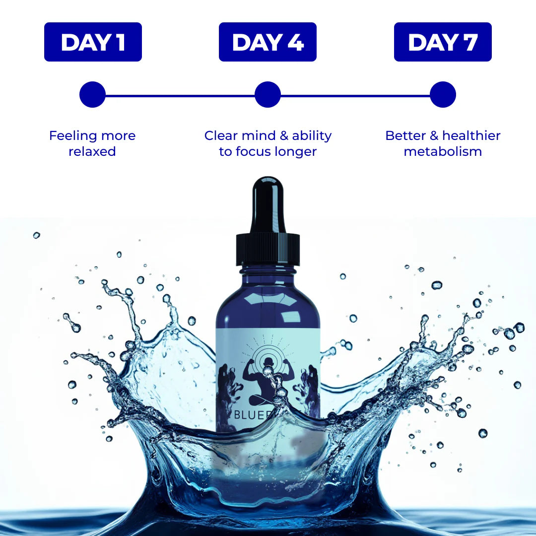 Methylene Blue, Blueprint Vitality